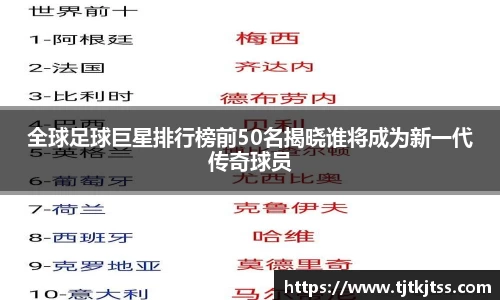 全球足球巨星排行榜前50名揭晓谁将成为新一代传奇球员