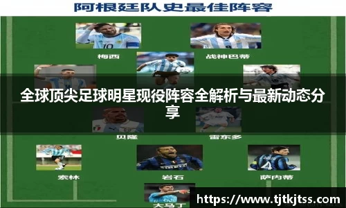 全球顶尖足球明星现役阵容全解析与最新动态分享